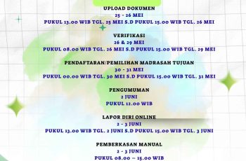 PMB MIN 21 JAKARTA JALUR MUTASI,ANAK GURU
