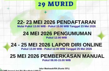 PMB MIN 21 JAKARTA JALUR MADRASAH(RA)